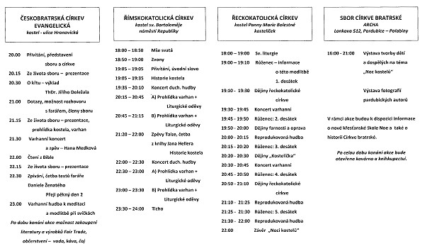 01  Program NK v Pardubicch